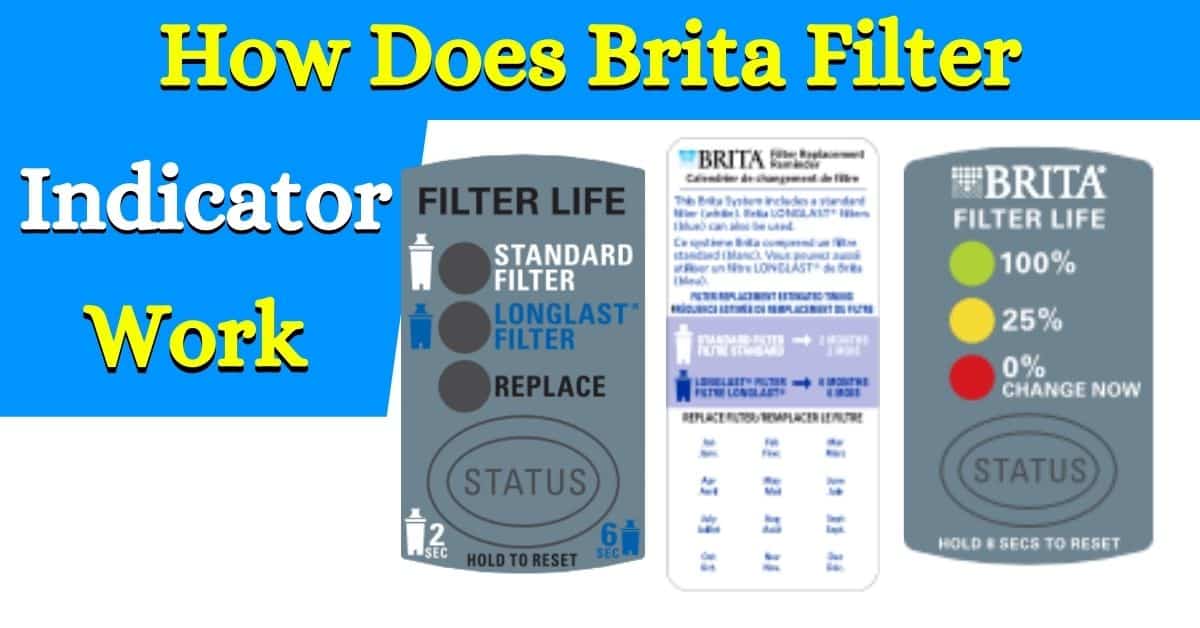 How Does Brita Water Filter Indicator Work
