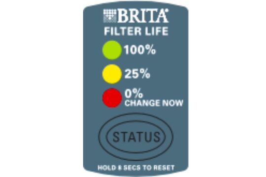 Brita Indicator without a max fill line