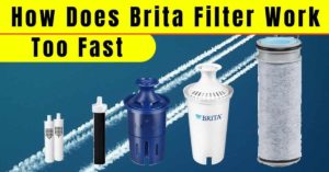 How Does Brita Filter Too Fast