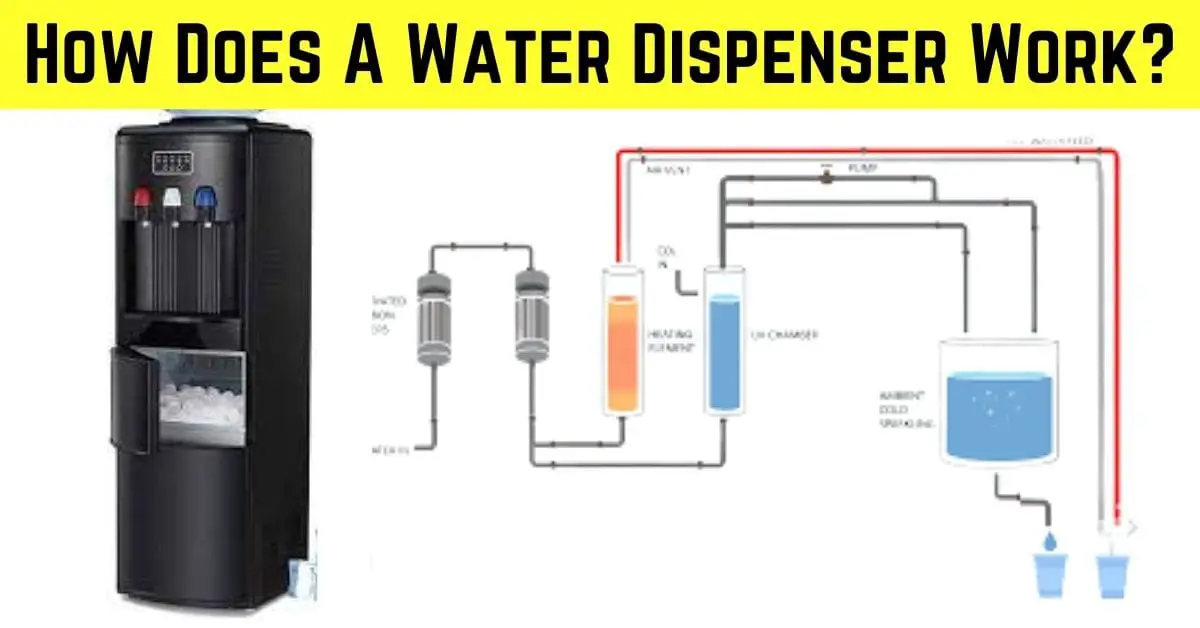 How Does A Water Dispenser Work?